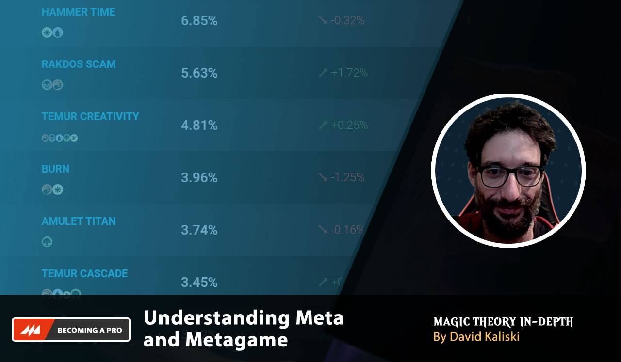 Exploring the meaning of 'Meta' and 'Metagame' in Magic the Gathering • MTG  DECKS